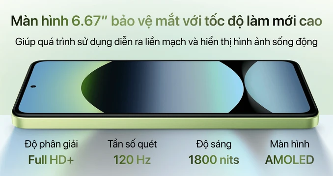 Phone Details
